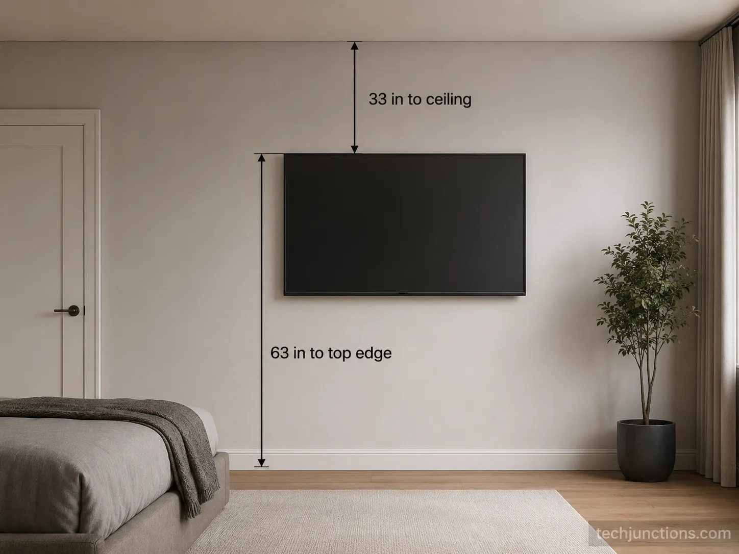 Wall elevation diagram showing a 65-inch bedroom TV top edge and its clearance to the ceiling.