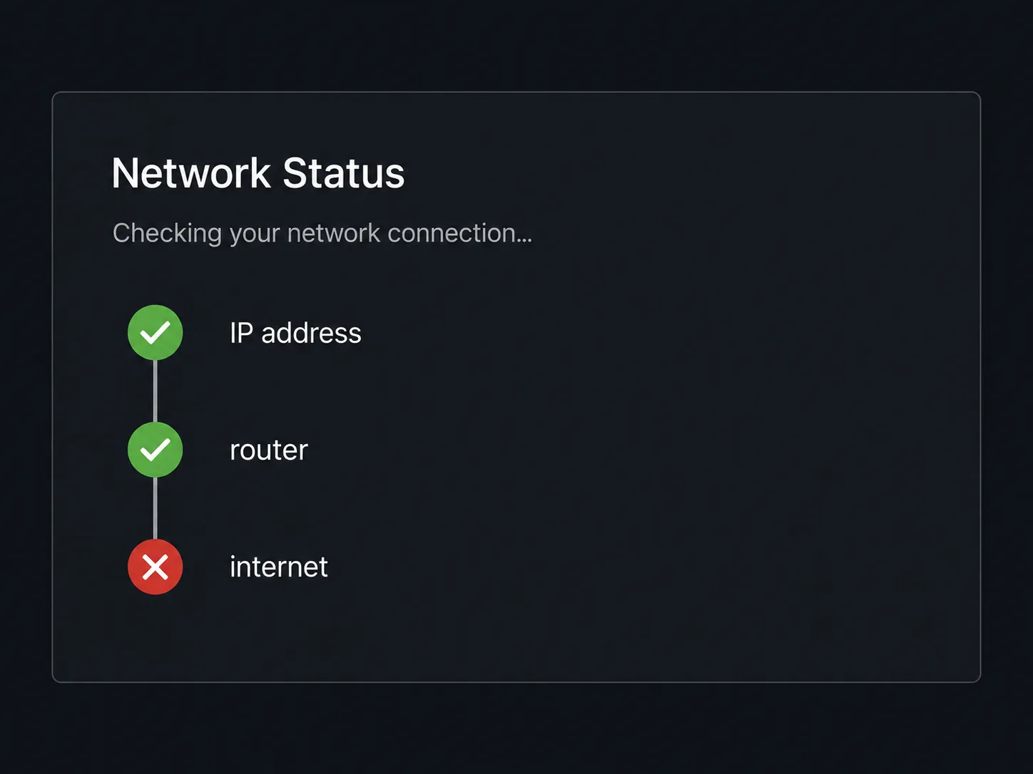 Samsung TV software update troubleshooting screen showing Network Status with IP address and router connected while internet access fails, preventing firmware updates.