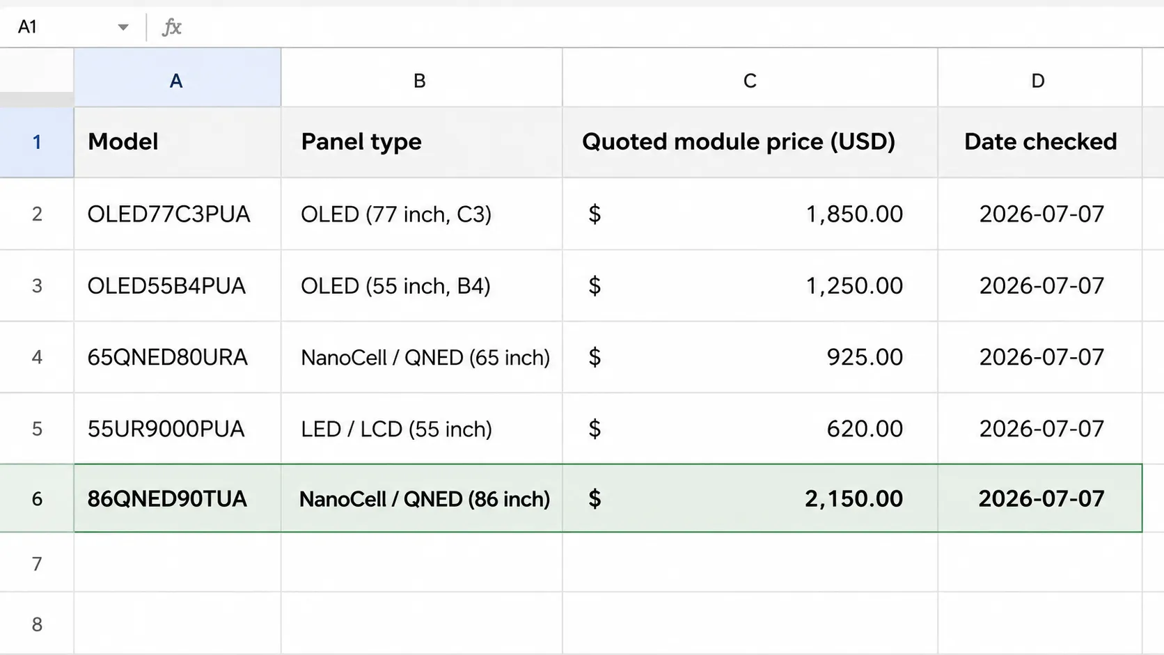 Spreadsheet comparing LG TV model numbers, panel types, quoted panel replacement prices, and check date (2026-07-07), illustrating 2026 repair cost research.
