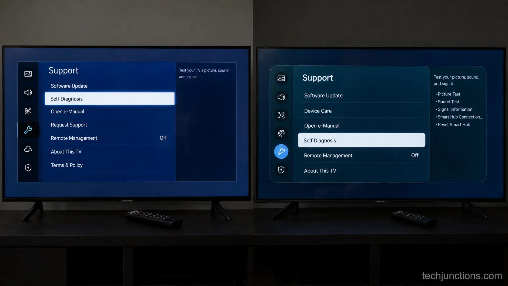 Samsung TV Self Diagnosis menu paths on 2019 versus 2023 models