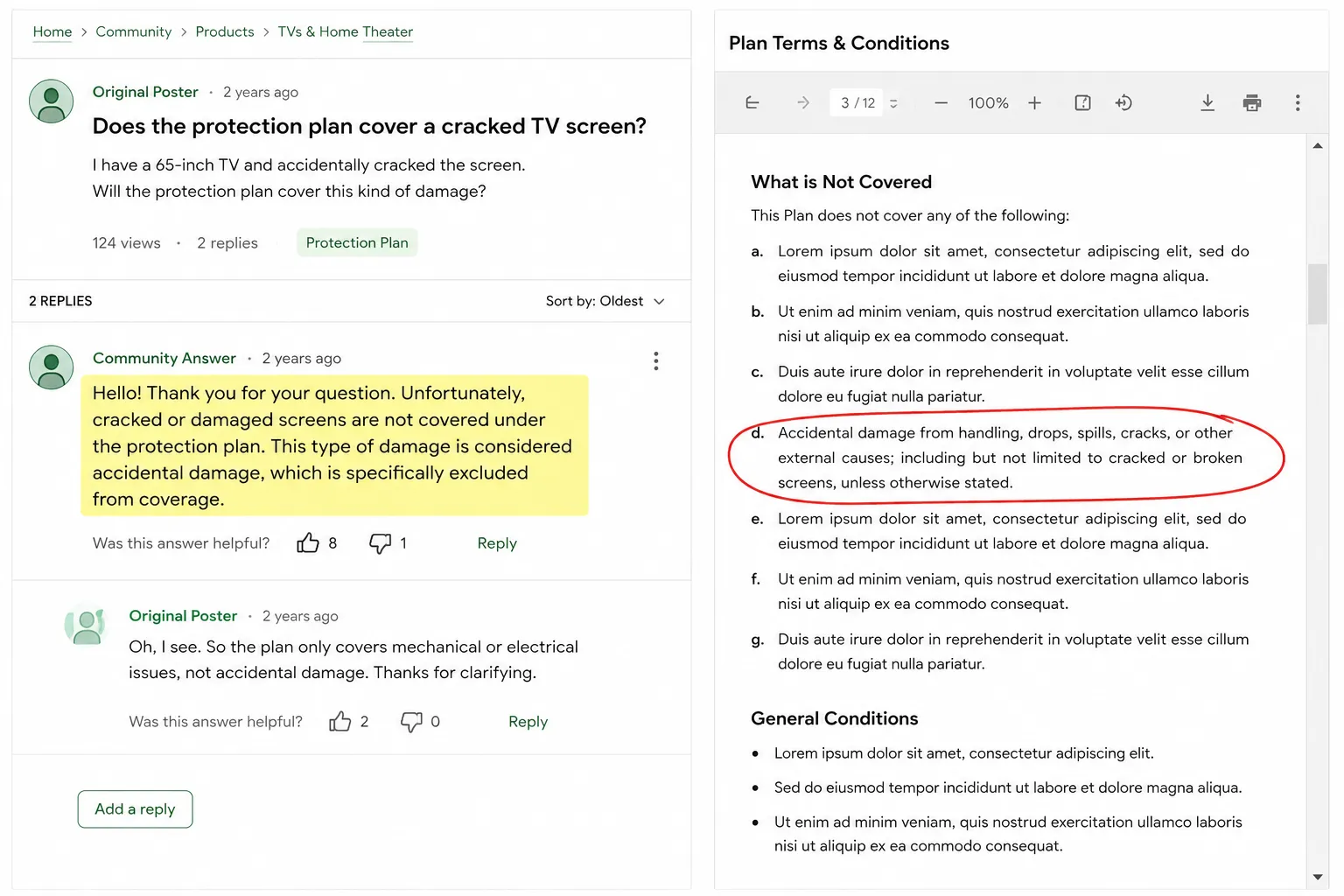 Illustration of a TV warranty claim denial discussion beside protection plan terms highlighting an accidental damage and cracked screen exclusion clause.